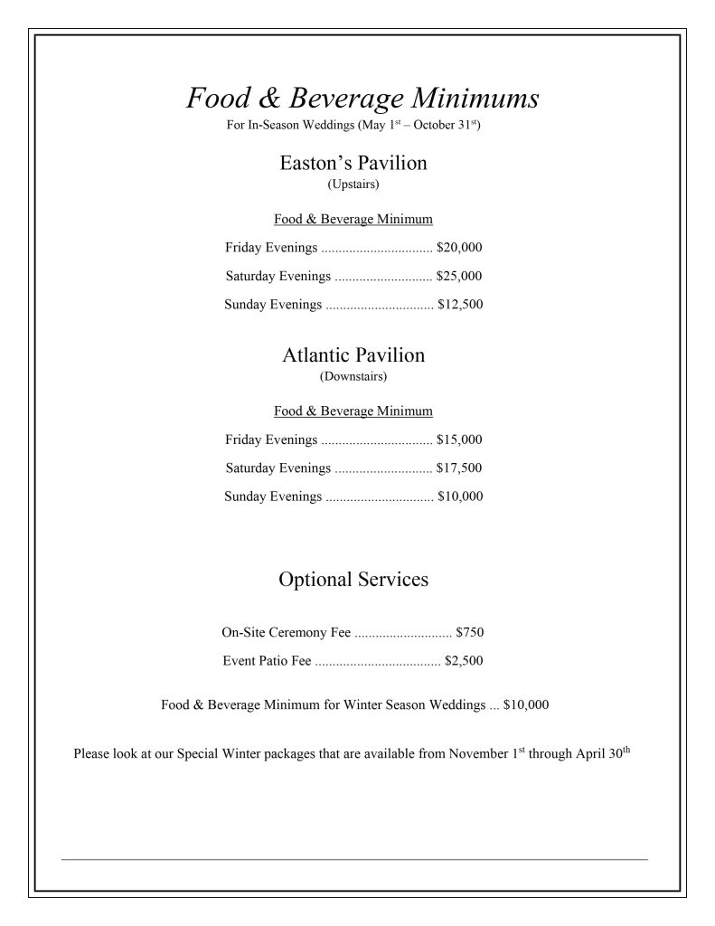 Food & Beverage Minimums_page-0002-min